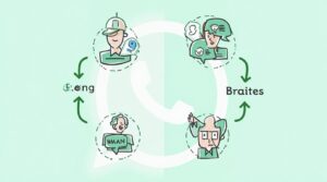 Automação com WhatsApp Business